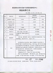 旋流曝气器检测报告