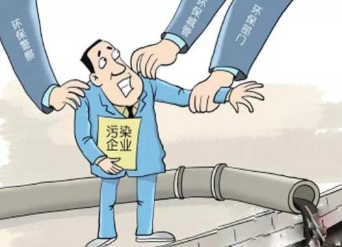 环保督查