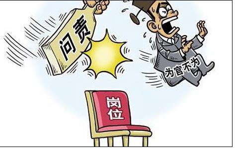 环保问责