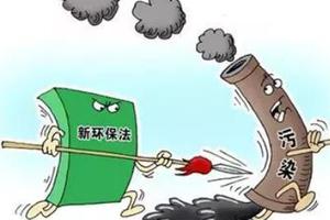 环保督查回头看