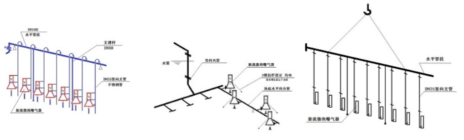 泰誉,上海泰誉,上海泰誉节能环保,泰誉环保,可提升式曝气器,可提升曝气,提升式曝气器,曝气器,曝气头,旋流曝气器,旋流曝气,旋流式曝气器,旋流曝气,旋流微泡曝气器,旋流曝气器厂家,高效旋流曝气器,旋流曝气头,新型旋流曝气器,旋流曝气器结构图,曝气器价格,曝气厂家,曝气头厂家,曝气装置,曝气公司,上海曝气器,进口曝气器,旋流微泡曝气器,旋流切割曝气器,旋流曝气器原理,日本旋流曝气器,曝气充氧设备,旋流剪切曝气器